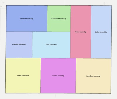 Gove County KS townships and subdivisions map